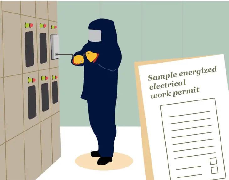 Elements of an Energized Electrical Work Permit